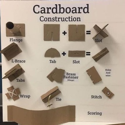 Carboard Construction Display